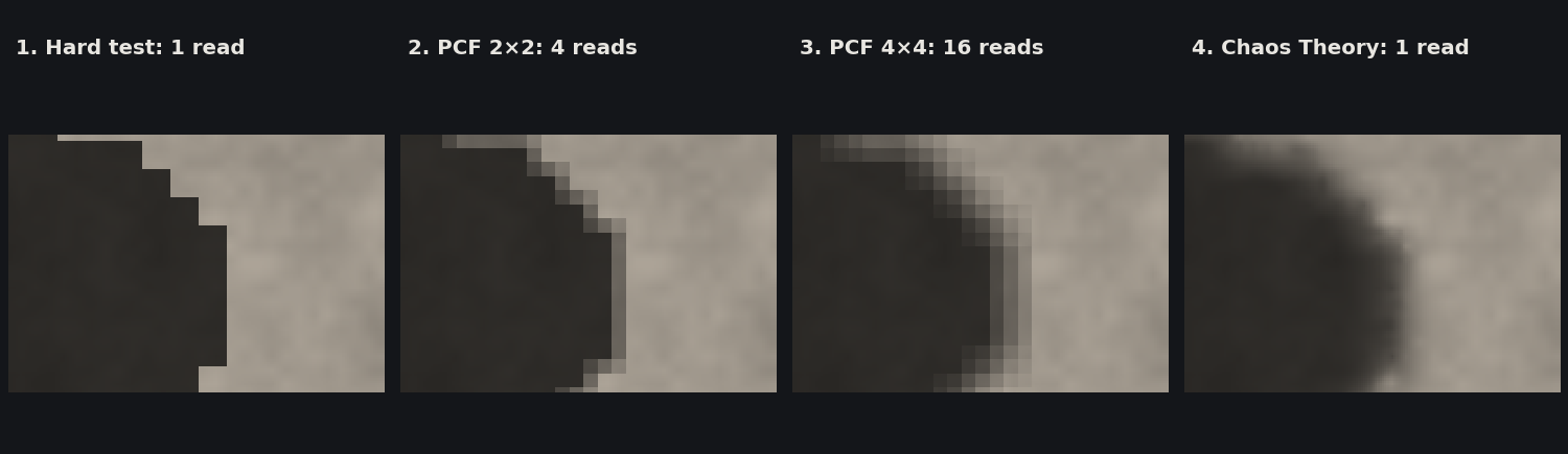 Shadow edges up close (illustration)