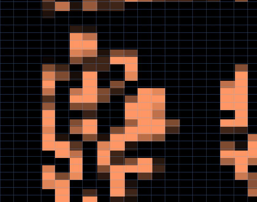The 256x256 buffer